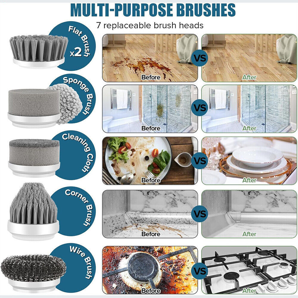 Electric Spin Scrubber